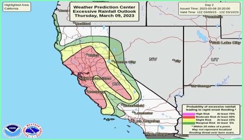 California atmospheric rivers are increasing landslide risk