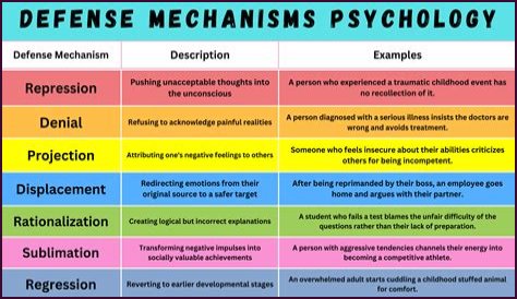 Defining Moments in Scandal's Presidency