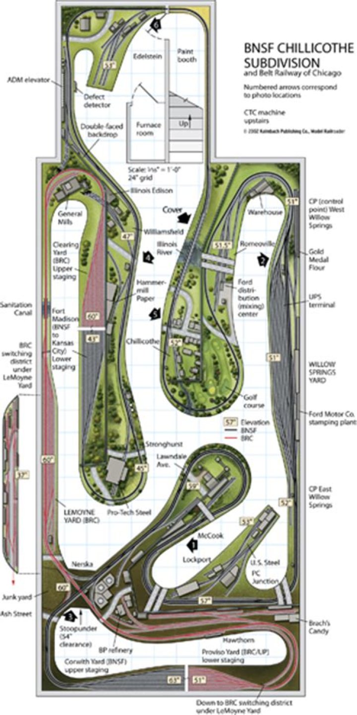 BNSF Chillicothe Subdivision | ModelRailroader.com