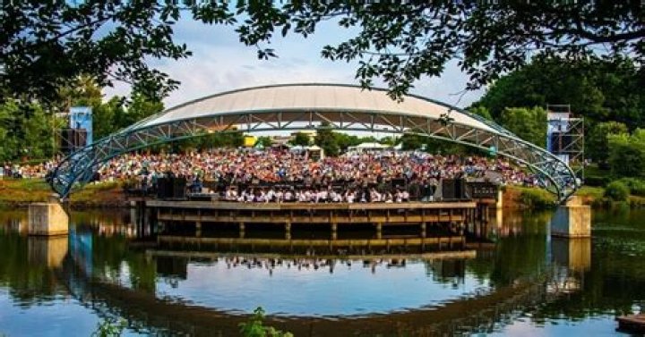 Charlotte Symphony presents Summer Pops: Swingin' Jazz at the Park at Symphony Park