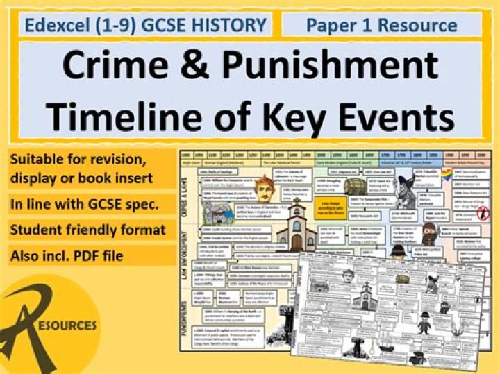 CRIME: The Proper Punishment - TIME