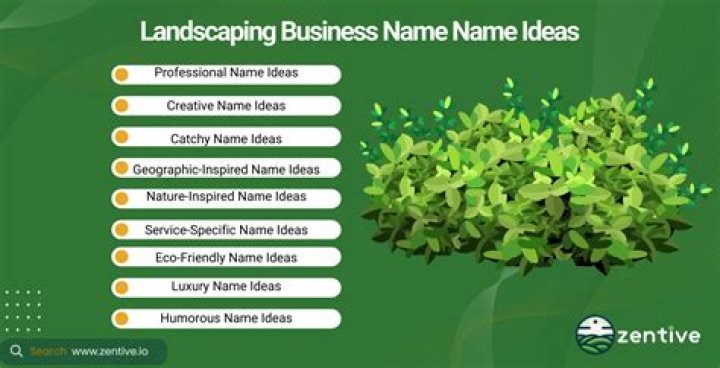 Free AI Landscaping Business Names with 500+ Ideas