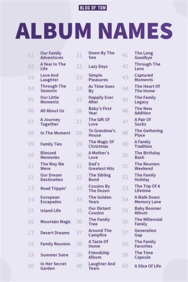 Free AI Random Album Title Generator with 500+ Random Album Title Ideas