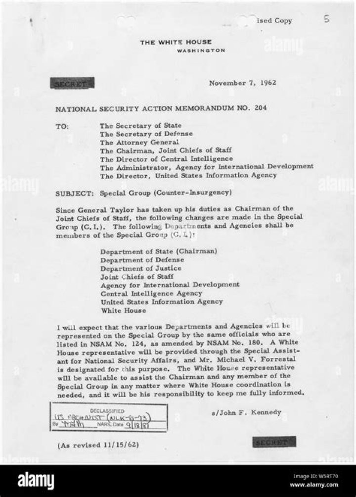 National Security Action Memoranda [NSAM]: NSAM 204, Special Group (Counter-Insurgency)