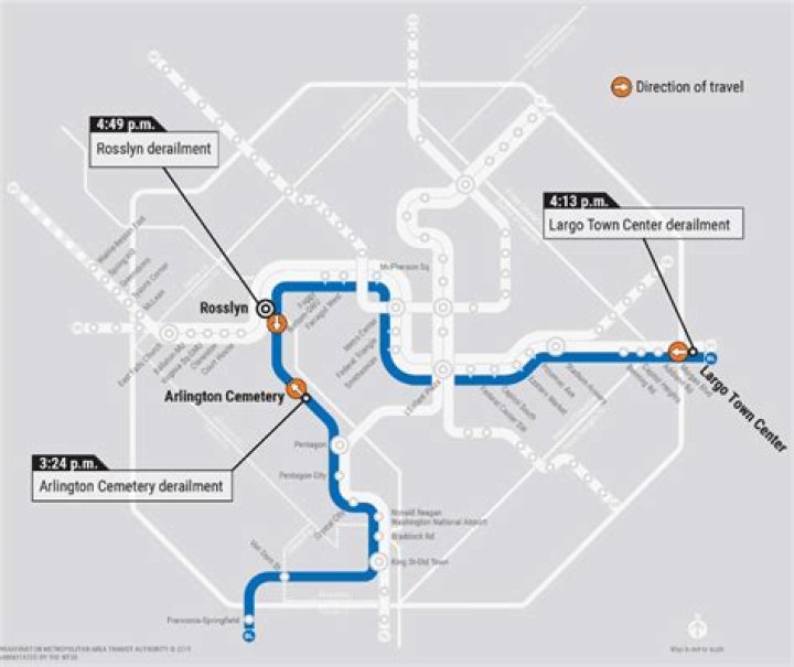 NTSB chair critical of WMATA, FTA in briefing on Metrorail derailment report (additional updates)