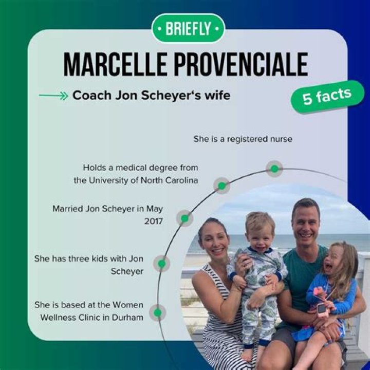 Who is Jon Scheyer’s wife, Marcelle Provencial? Meet Marcelle Provencial